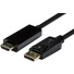 DYNAMIX DisplayPort Source to HDMI Cable Monitor v1.4 (1m)